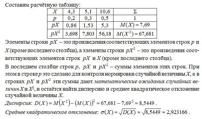 Найти дисперсию d x. Найти дисперсию и среднее квадратическое отклонение. вычислить дисперсию и среднее квадратическое отклонение. дисперсия и среднее квадратическое отклонение случайной величины. найти дисперсию случайной величины заданной законом распределения.