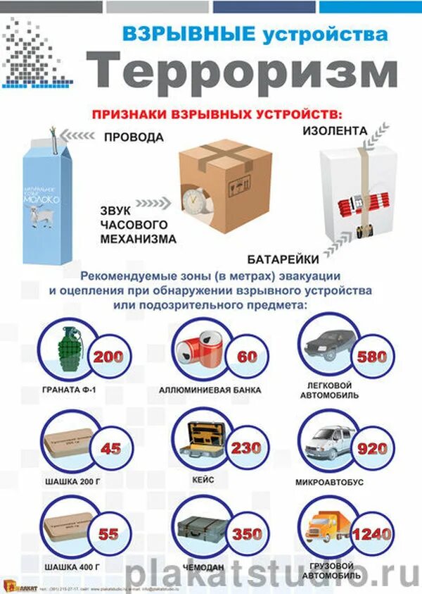 памятка антитеррористическая безопасность. подозрительный предмет виды. действия при обнаружении подозрительного предмета в школе памятка. признаки подазритрительного предмета. подозрительный предмет картинки.