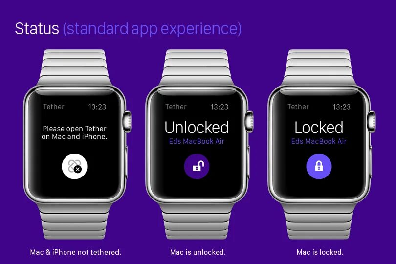 Как перезагрузить часы apple. Блокировка эппл вотч. блокировка экрана эппл вотч 6. imei часы apple iwatch. заблокированные эппл вотч.