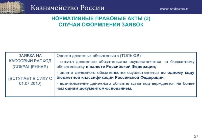 Федеральное казначейство НПА. Получатель не соответствует НПА. 1с казначейство. Книга 1с казначейство. Акты федерального казначейства