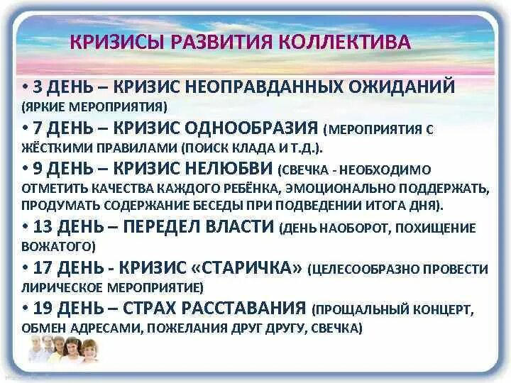 План развития детского коллектива