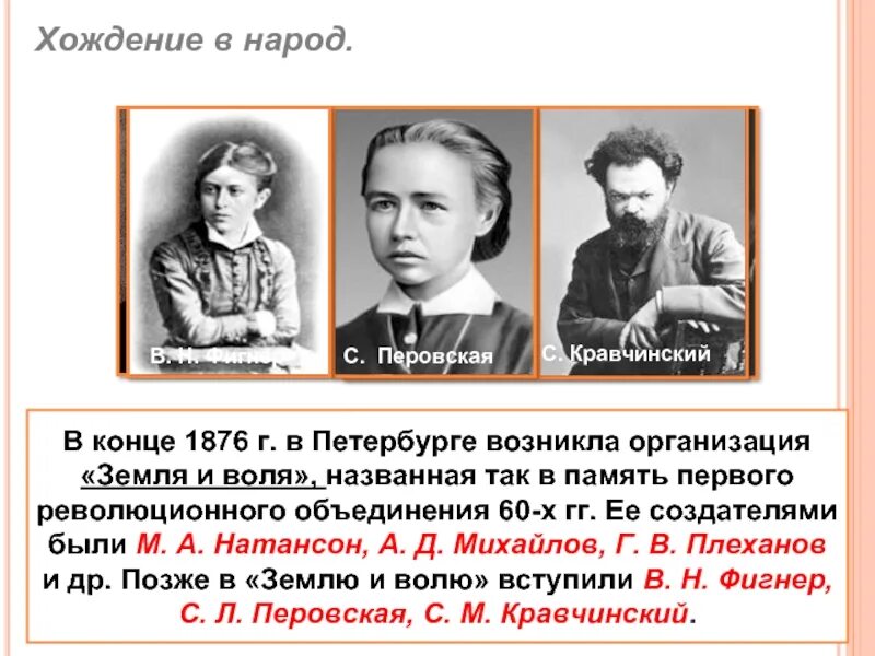 Почему участники хождения в народ. Первое хождение в народ 1874. Хождение в народ 1873-1875 гг. Хождение в народ Перовская. Хождение в народ участники.