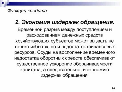 Все издержки по кредитам