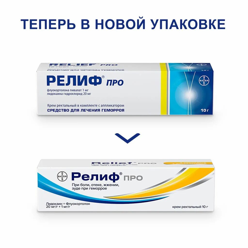 Релиф крем. Обезболивающая мазь для суставов и мышц ног. Релиф мазь фамар. Релиф про крем ректальный 10 г. Релиф мазь рект.