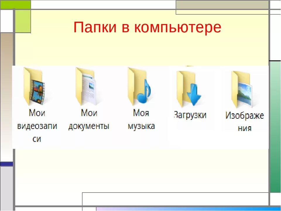 Файлы на компьютере. Папка с файлами на компьютере. Названия папок на компьютере. Название папок виндовс. Название файла виндовс