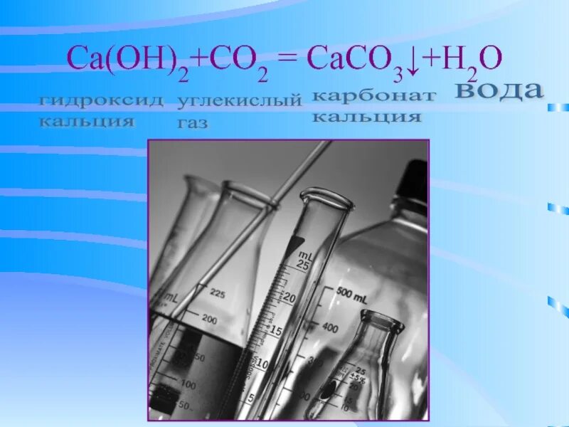 CA(Oh)2. CA Oh 2 co2. Карбонат кальция и co2. Гидроксид кальция + co2.