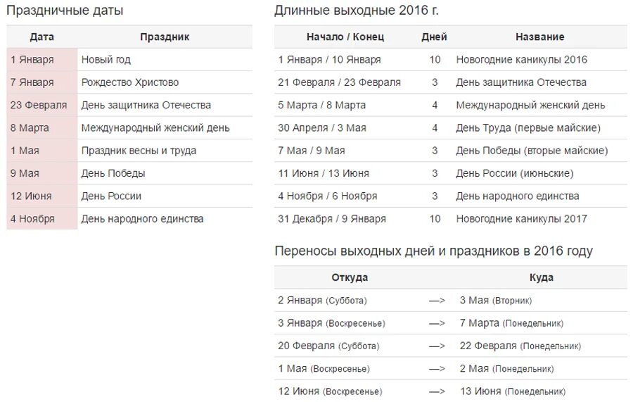 Сток картинок календарь. 2023 год с праздниками и выходными. Производственный календарь на 2022 год. Дни празничный в 2023 году. Дата выходного дня.