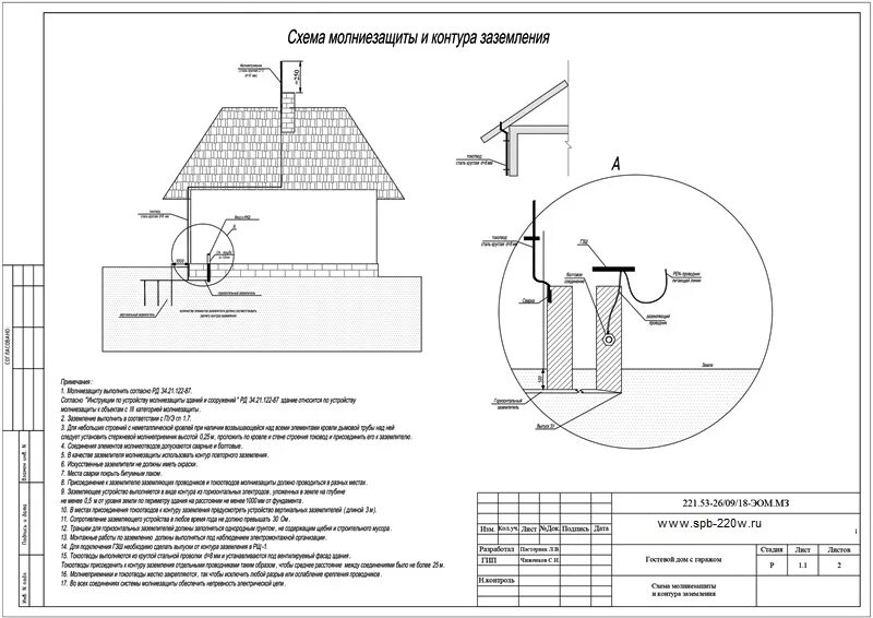 Расстояние от молниеотводов. Схема контура заземления молниеотвода. Схемы заземления металлической кровли. Схема заземления молниезащиты кровли. Схема устройства молниезащиты.
