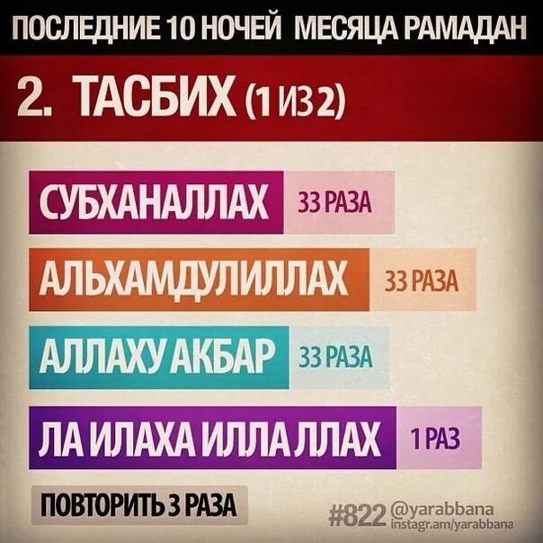 Зикр ля иляха. Тасбих намаз. Тасбих СУБХАНАЛЛАХ АЛЬХАМДУЛИЛЛЯХ. Тасбих (поминание Аллаха). Как читать тасбих намаз.