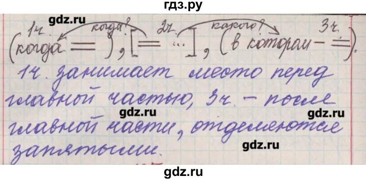 Русский язык страница 95 упражнение 164