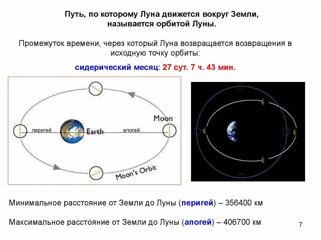 Орбита движения Луны вокруг земли. Движение Луны относительно земли схема. Траектория движения Луны вокруг земли. Орбита Луны вокруг земли схема.