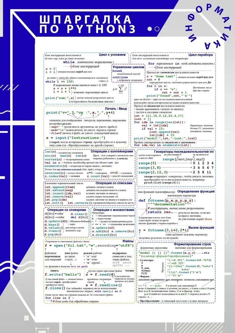 Шпаргалка по питону. Шпаргалка по python. Шпоры по питону. Шпаргалка по python. Шпаргалка питон 3.