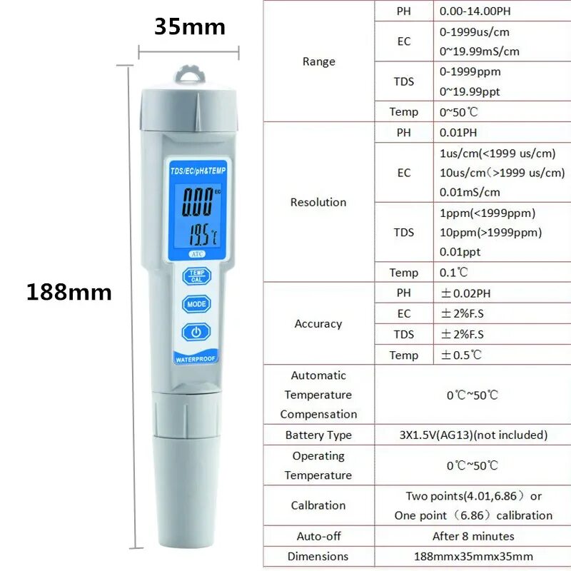 Тестер воды TDS&EC таблица. Солемер TDS метр, измеритель жесткости воды (EC/TDS/Temp com-100). Тестер жесткости воды TDS EC. PH/TDS/EC/Temp. Нормы измерения воды