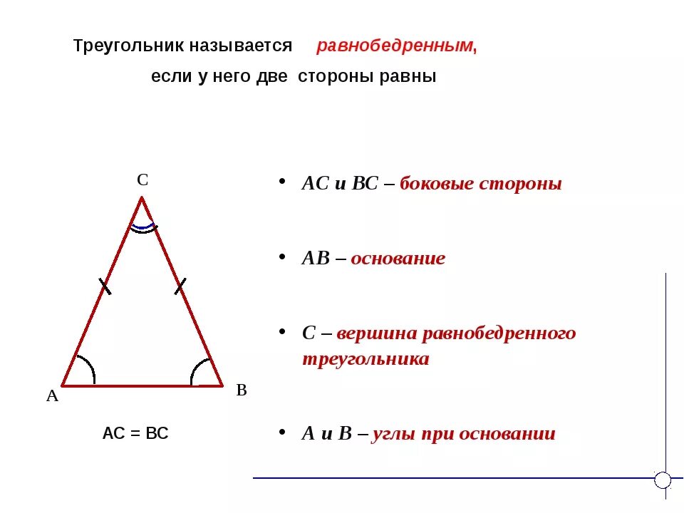 Признаки равнобедренного треугольника 7 класс. 1 И 2 признак равнобедренного треугольника. Равнобедренный треугольник признаки равнобедренного треугольника. Свойства равнобедренного треугольника чертеж.