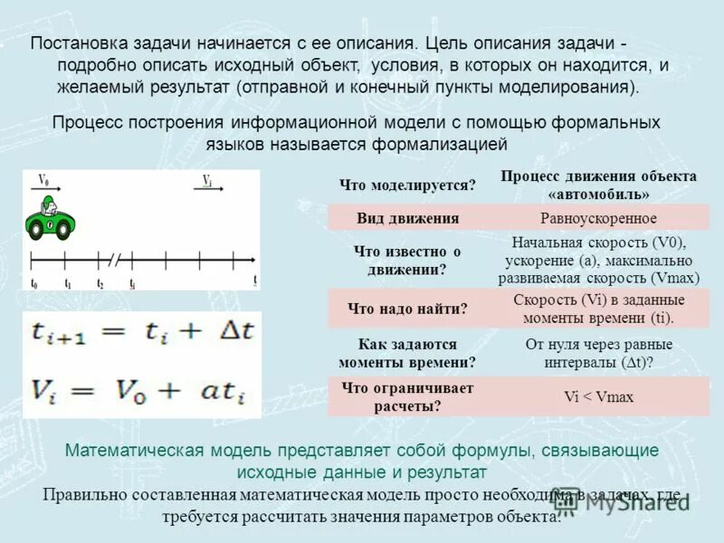 Формализация задачи моделирования. Запишите формулу, которая связывает исходные данные и результат:. с чего начинаются задачи. формальные описания реальных объектов и процессов. формализация задачи.