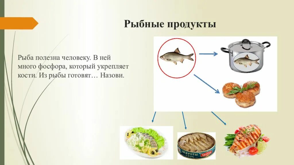 Рыбные продукты задания для детей. Задания по теме рыбные продукты. Рыбные продукты задания для дошкольников. Рыба для презентации для продукции.