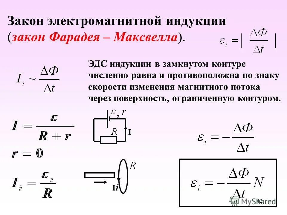 Закон Фарадея Максвелла для электромагнитной индукции. Закон Фарадея для электромагнитной индукции. Закон электромагнитной индукции Фараде. Явление магнитнойииндукции формула.