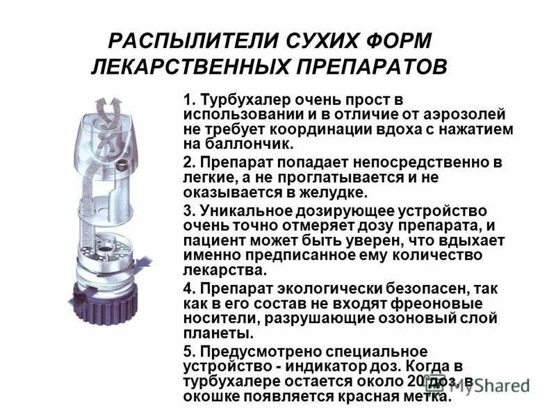 Турбухалер симбикорт алгоритм. Симбикорт турбухалер как пользоваться. Симбикорт турбухалер порошок для ингаляций. Турбухалер устройство. Симбикорт турбухалер как пользоваться наглядно видео.