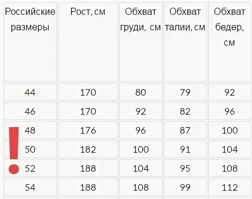 182 188 104. Обхват талии 108. Обхват груди обхват талии. Обхват бедер 100. Объем груди талии бедер.