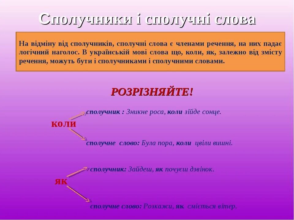 Речи це. Сполучні слова. Сполучник речення. Сполучники та сполучні слова. Сполучник приклади.