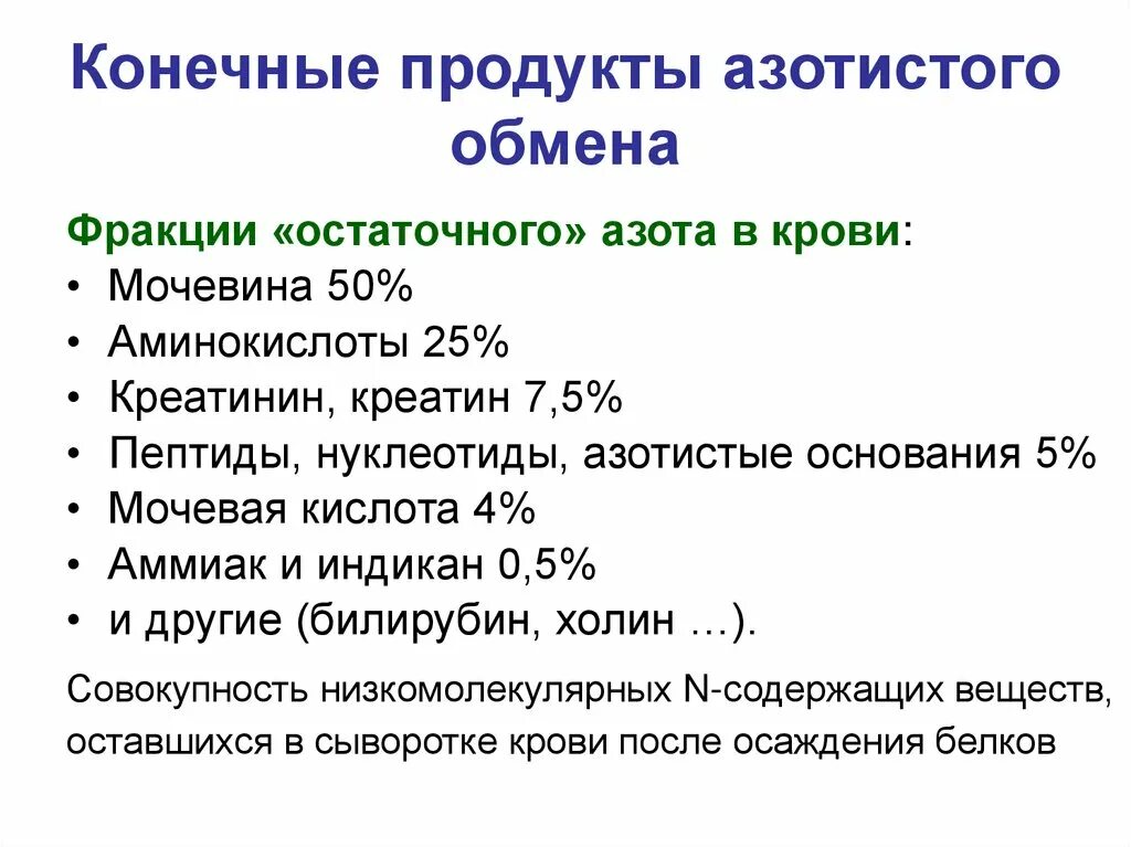 Основной конечный продукт азотистого обмена