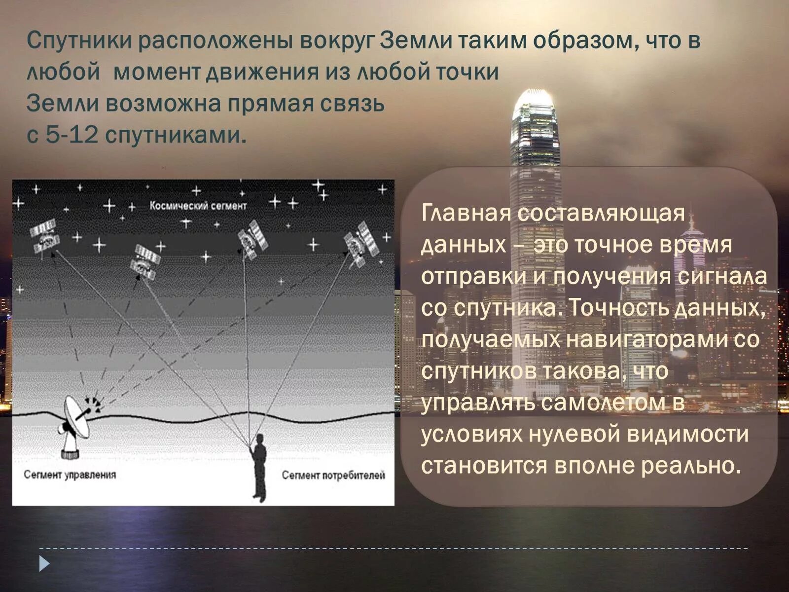 Спутники связи вокруг земли. Спутниковая связь и человек. Спутниковая связь это кратко. Презентация на тему спутниковая система GPS.