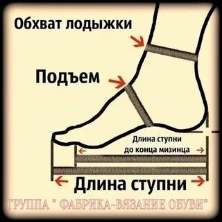 Окружность голеностопного