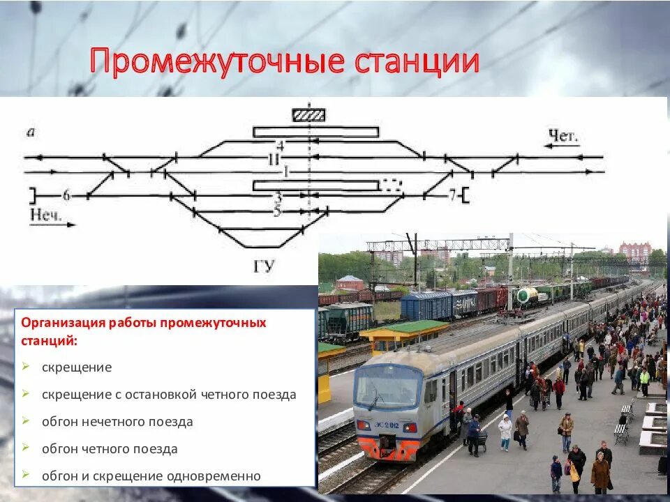 Промежуточная станция РЖД. Промежуточные станции ЖД. Схема промежуточной станции. Схема промежуточной железнодорожной станции. Количество ж д направлений