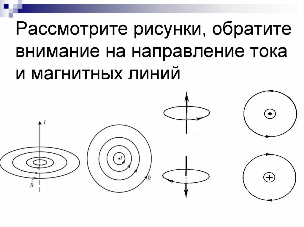 Направление магнитной линии рисунок