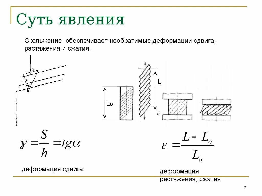 Явление деформации это. Деформация растяжения, сжатия. деформация сдвига. напряжения и деформации при сдвиге. пластическая деформация формула. деформация при сдвиге.