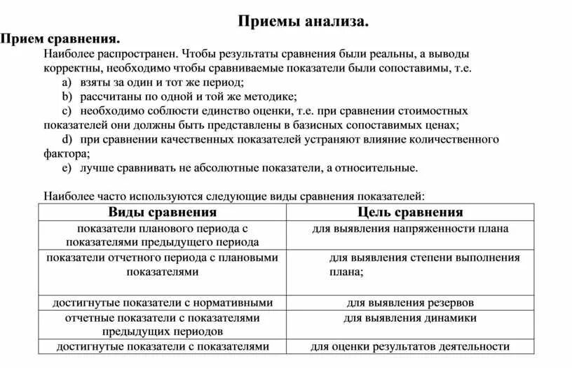 Прием сравнения виды. Прием сравнения виды