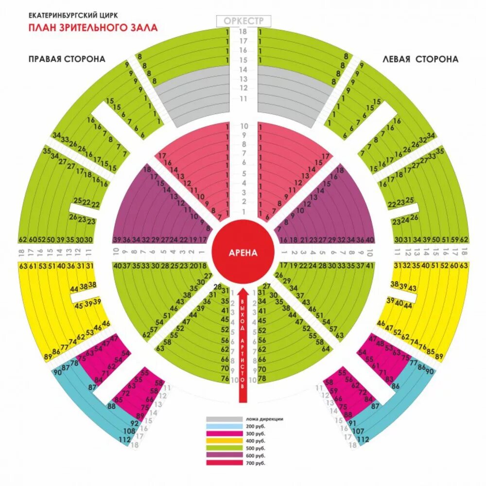 Цирк времена билеты. Цирк Екатеринбург план зала. Арена цирка Екатеринбург схема. Цирк Екатеринбург план зрительного зала. Цирк Екатеринбург схема зала.