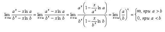 Lim ln. Предел LNX/X. Предел Lim. Lim x стремится. Lim (Ln(a+x)-LNA)/X.