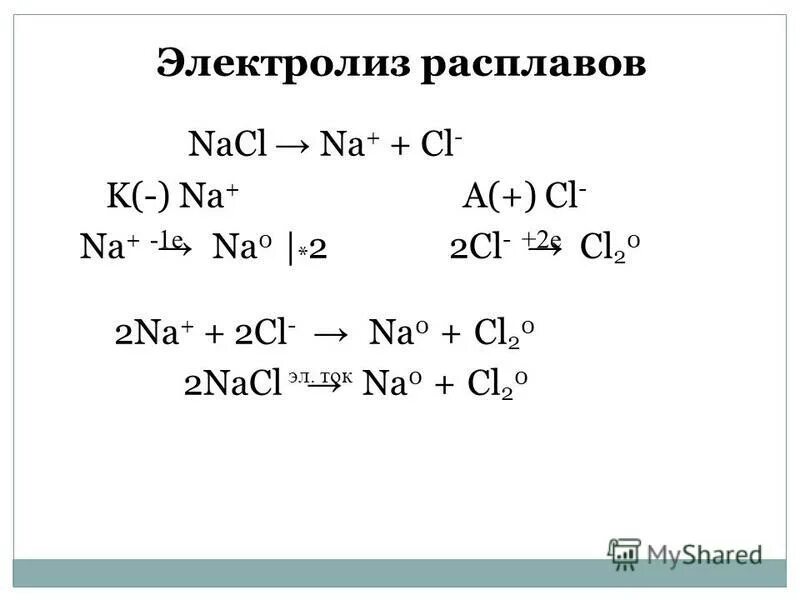 Kcl03 получение. способы получения хлора в лаборатории. Koh электролиз водного раствора. электролиз раствора сульфита натрия. способы получения хлора реакции.