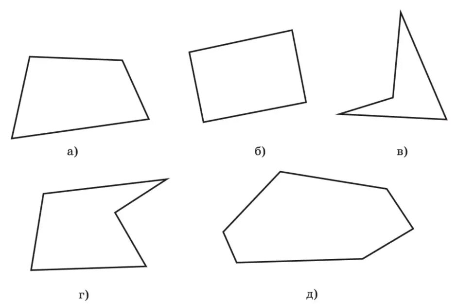 Выпуклый и невыпуклый четырехугольник. Не выпуклый многуольник. Диагонали в невыпуклом пятиугольнике. Многоугольник выпуклый многоугольник четырехугольник.