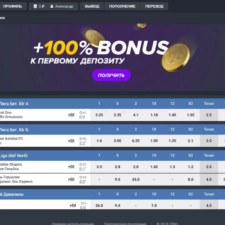 1win бонус. 1win букмекерская контора. 1win букмекерская контора зеркало.