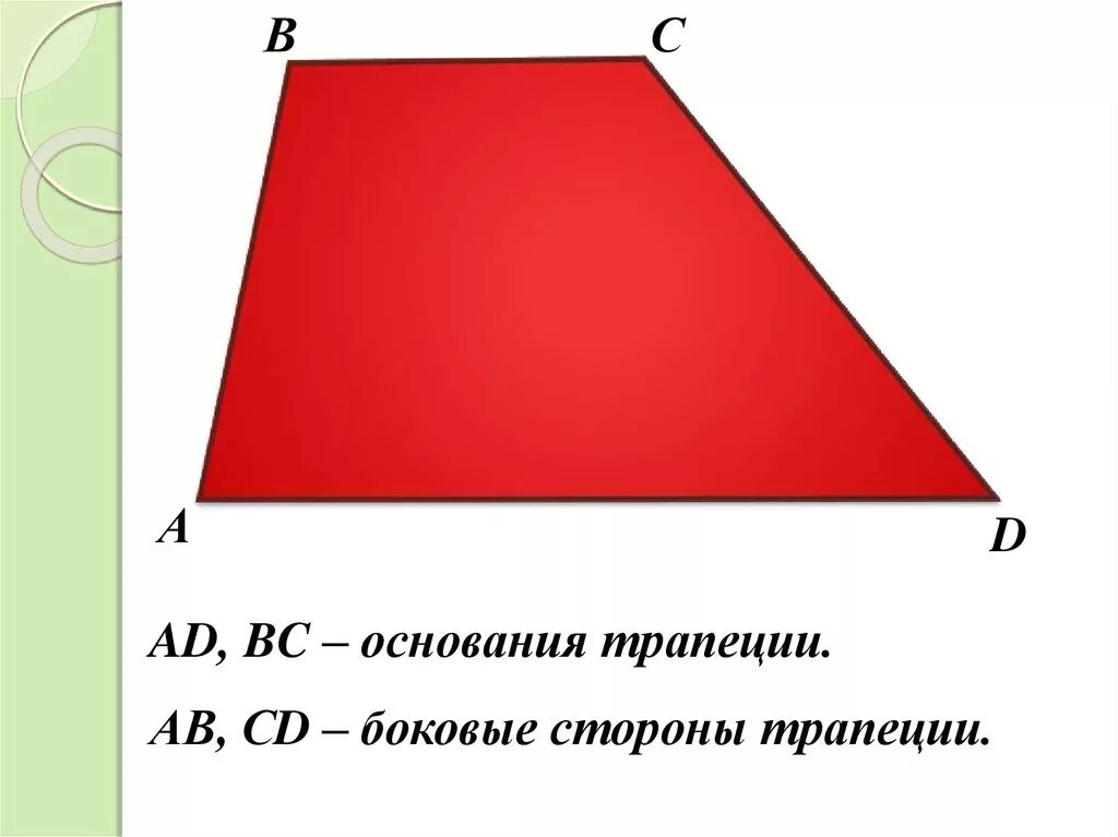 Боковые стороны трапеции. Основания трапеции. Боковое основание трапеции. Рисунки трапеции основание боковые стороны.