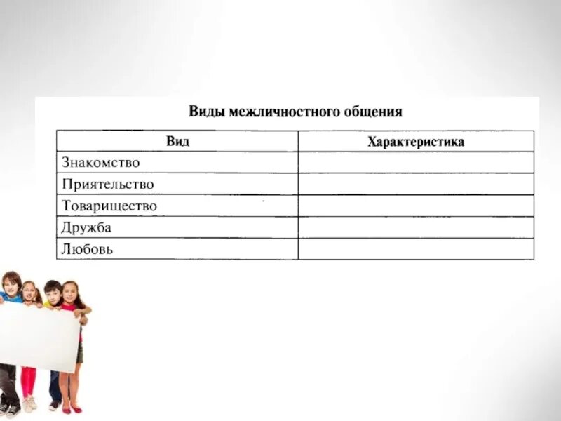 Общение 6 букв. Схема межличностных отношений 6 класс Обществознание. Межличностные отношения. Типы межличностных отношений. Межличностные отношения таблица.