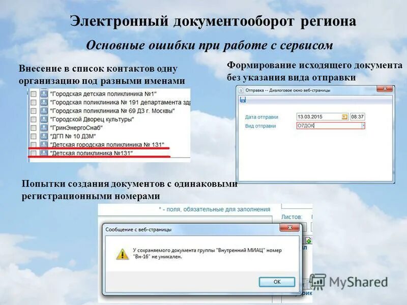 1с документооборот регистрация входящих документов. Эдо исходящие документы. Документы эдо. Эдо контур диадок. Схема исходящего документа 1с документооборота.