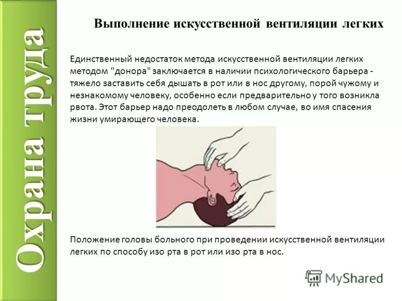 искусственная вентиляция легких алгоритм