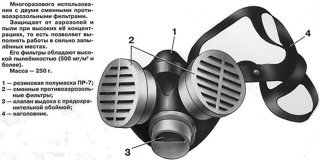 Части респиратора. Респиратор противопылевой РПА. Респиратор РПА 1м. Респиратор РПА-1. Респиратор противоаэрозольный РПА-1.