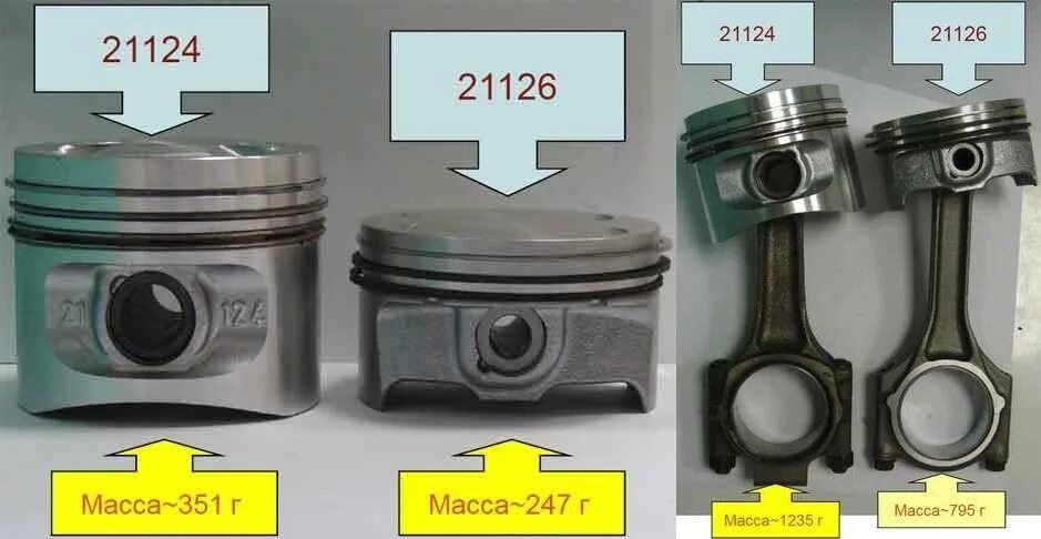 Поршневая группа 126. Поршневая Приора 16 клапанов. Поршневая ВАЗ 21126. Поршень Приора 16 клапанов 126.