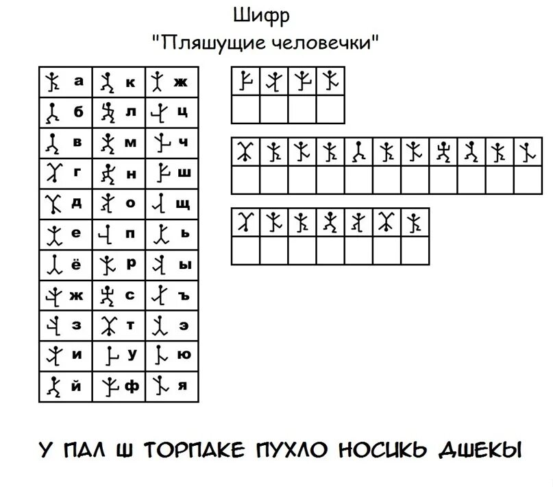 Шифровки для дошкольников. Зашифрованные слова для дошкольников. Задание шифровка для детей. Задание шифровалкадля дошкольников. Квест дешифровщик