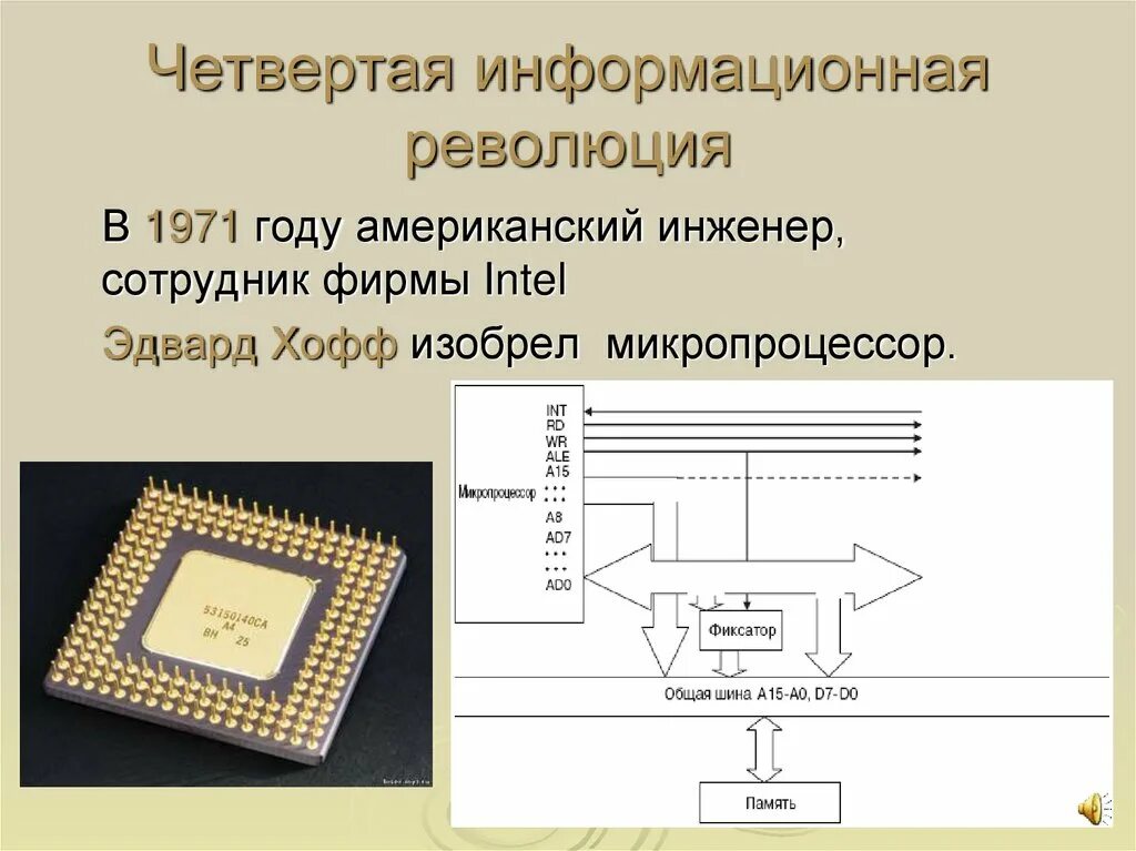 Изобретения четвертой информационной революции