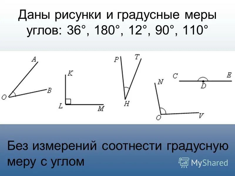 Градусная мера острого угла. Измерить градусную меру угла. Измерение углов градусная мера угла. Как определить градусную меру угла. Что такое градусная мера угла 5 класс.