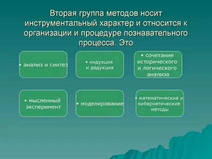 Группе методов получения информации