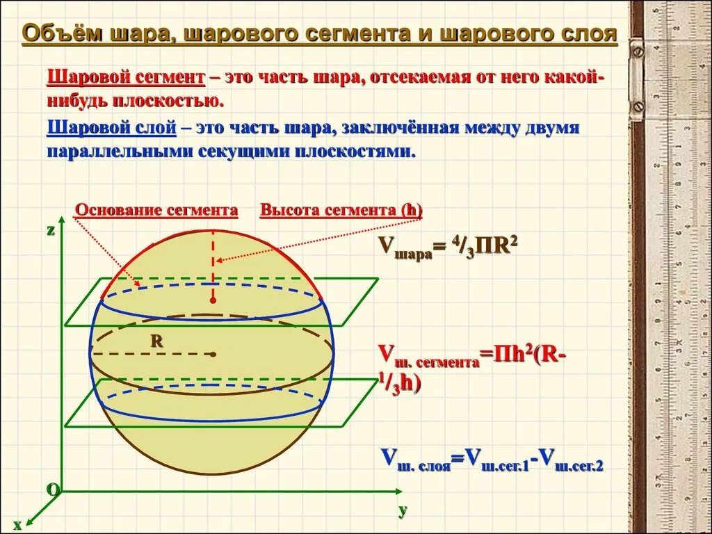 Основанием шара является. Формула объема части шара. Объем шара и его частей формулы. Объем слоя шара формула. Формулы площади сферы объема шара и его частей.