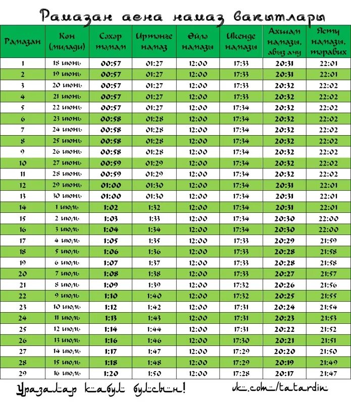 Ураза татарстан время. Ураза 2022. Таблица уразы на 2023 год. Календарь Рамазан. График Рамазан 2023.