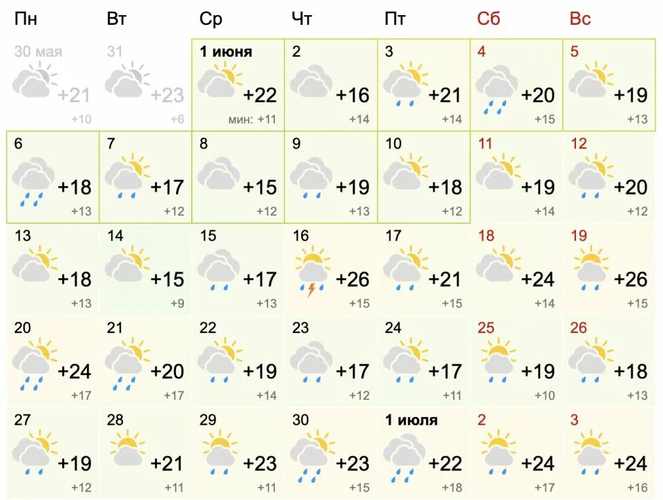 Погода на июнь 2024 в екатеринбурге