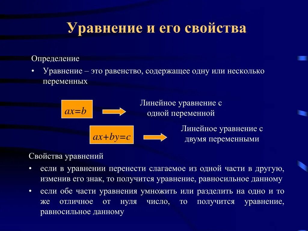 Свойства уравнений. Уравнение определение. Свойства решения уравнений. Основные свойства уравнений.